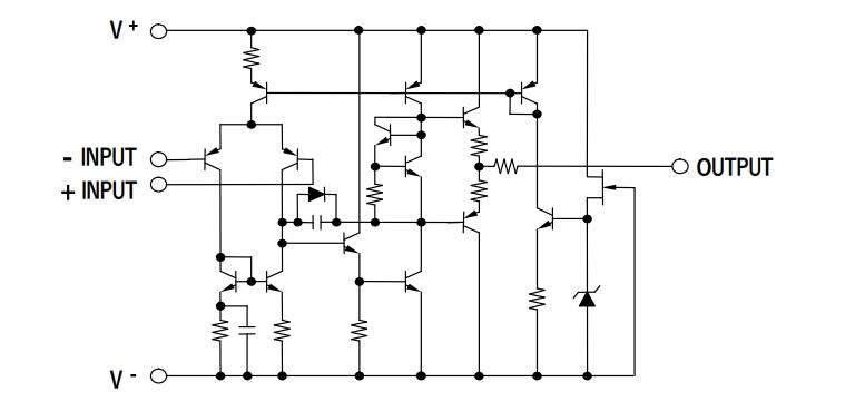 Nisshinbo NJM4558 Dual Operational Amplifiers